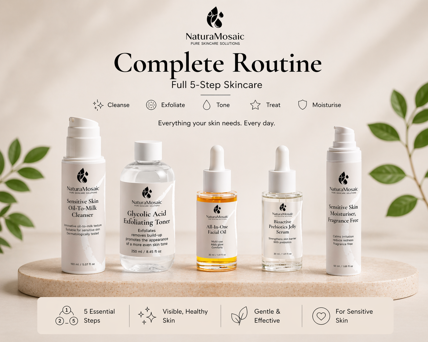 Complete Routine — Full 5-Step Skincare